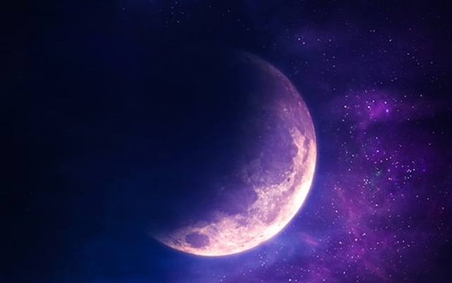 What Does Planet in Sign Mean in Astrology? article cover